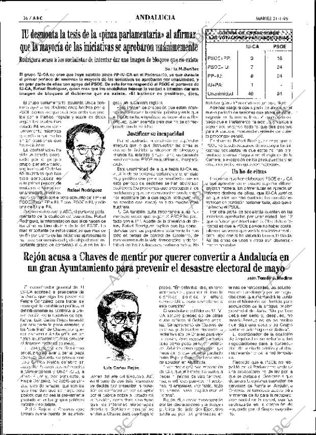 ABC SEVILLA 31-01-1995 página 36