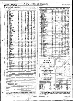ABC SEVILLA 31-01-1995 página 76