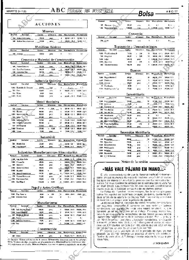 ABC SEVILLA 31-01-1995 página 77