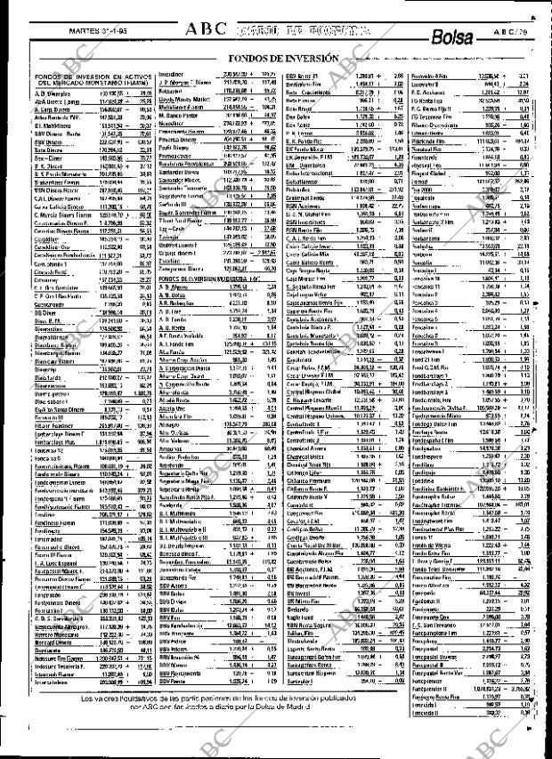 ABC SEVILLA 31-01-1995 página 79