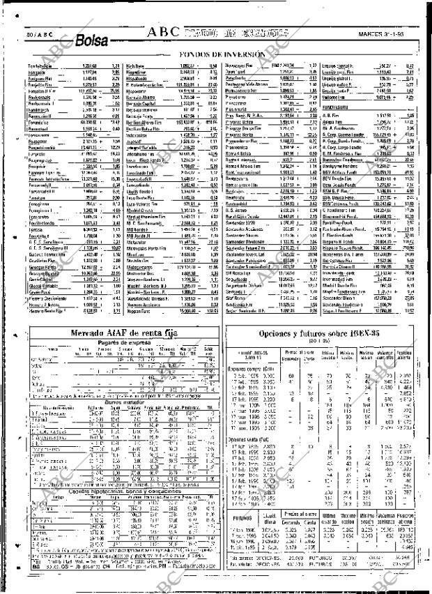 ABC SEVILLA 31-01-1995 página 80