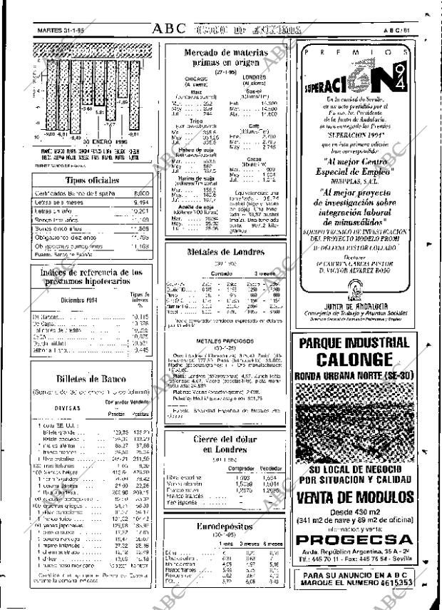 ABC SEVILLA 31-01-1995 página 81