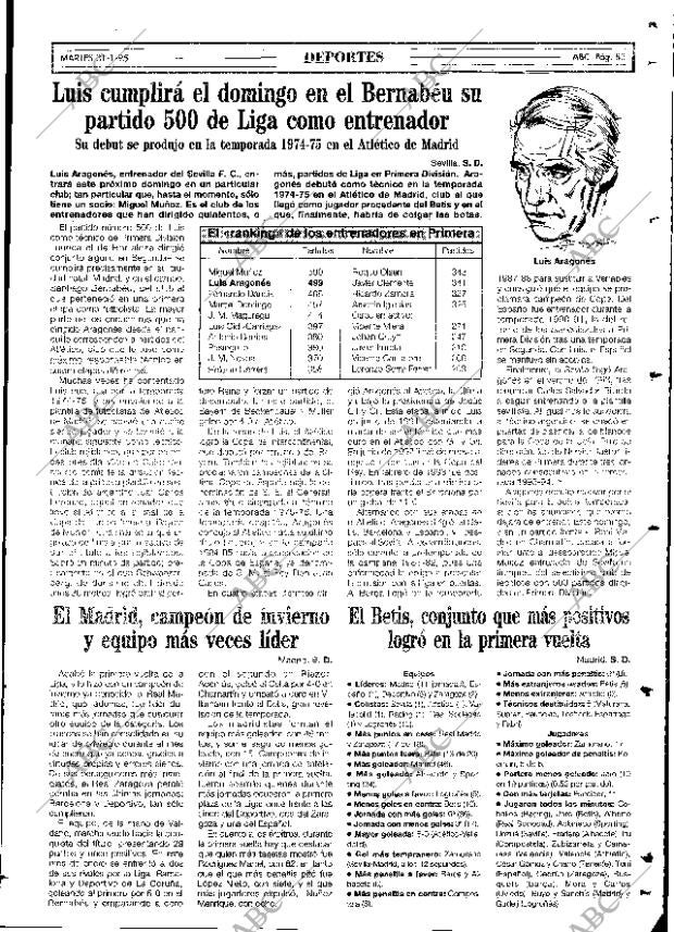 ABC SEVILLA 31-01-1995 página 83