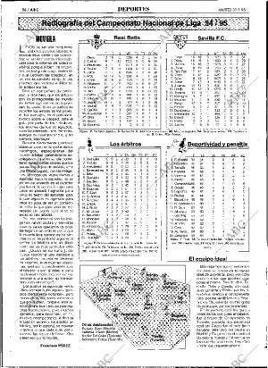 ABC SEVILLA 31-01-1995 página 86