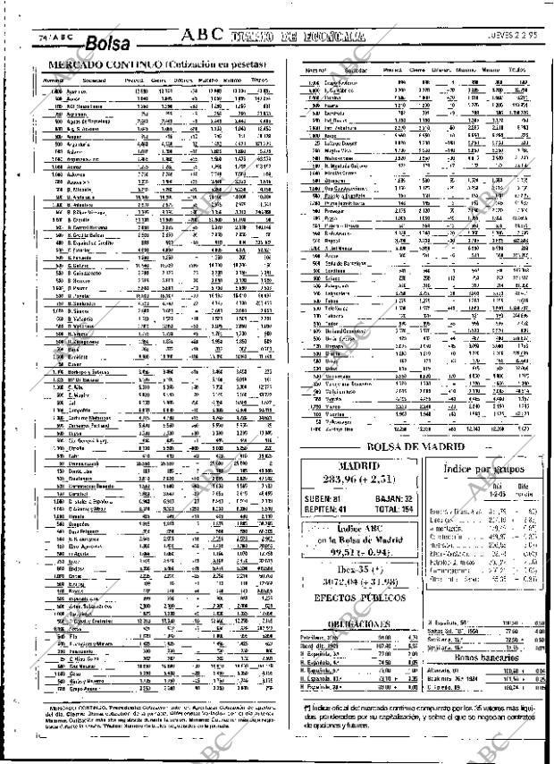 ABC SEVILLA 02-02-1995 página 74