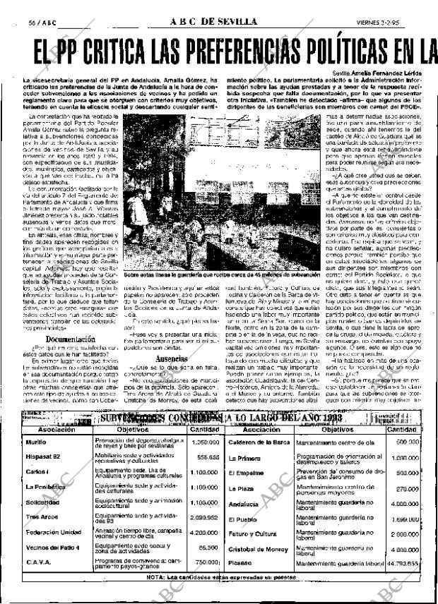 ABC SEVILLA 03-02-1995 página 56