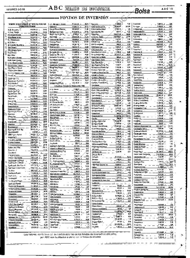 ABC SEVILLA 03-02-1995 página 73