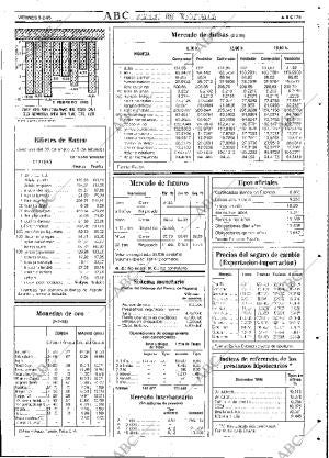 ABC SEVILLA 03-02-1995 página 75