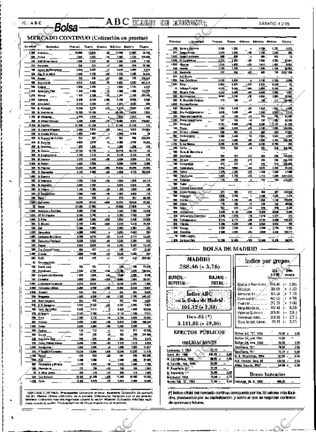 ABC MADRID 04-02-1995 página 70