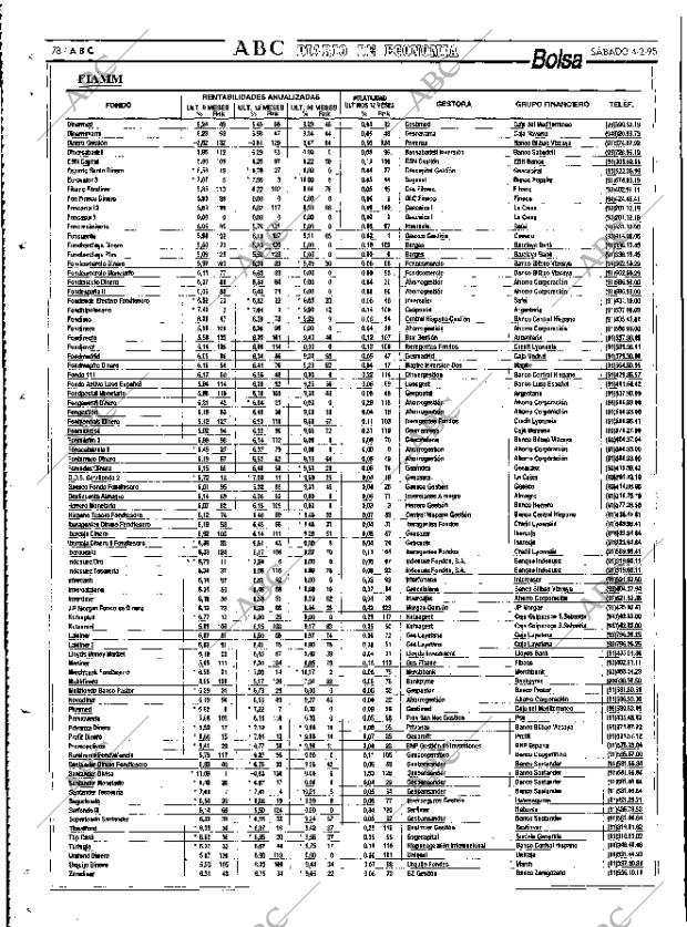 ABC MADRID 04-02-1995 página 78