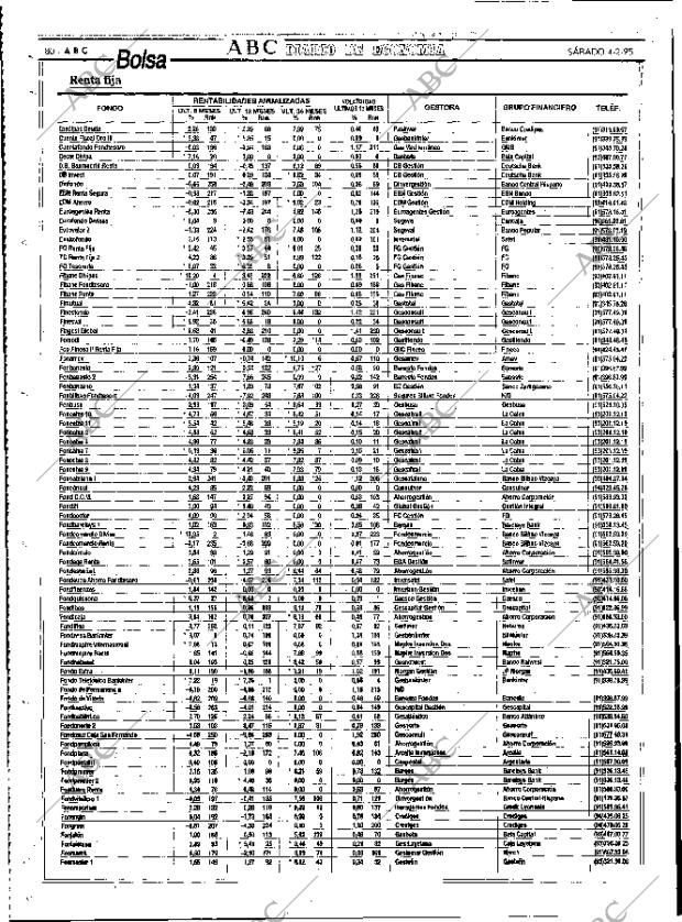 ABC MADRID 04-02-1995 página 80