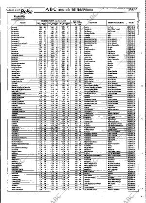 ABC MADRID 04-02-1995 página 81