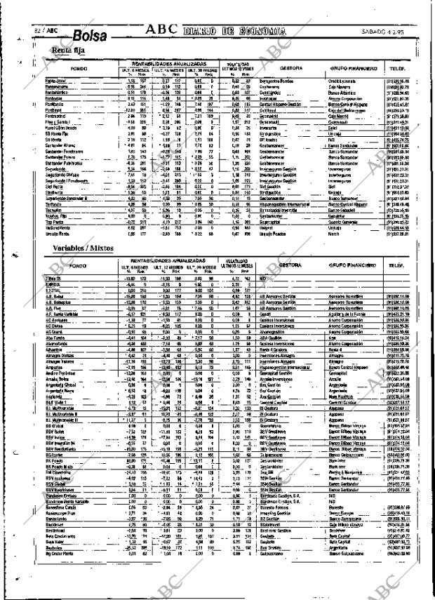 ABC MADRID 04-02-1995 página 82