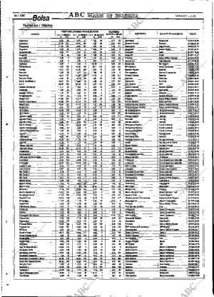 ABC MADRID 04-02-1995 página 84