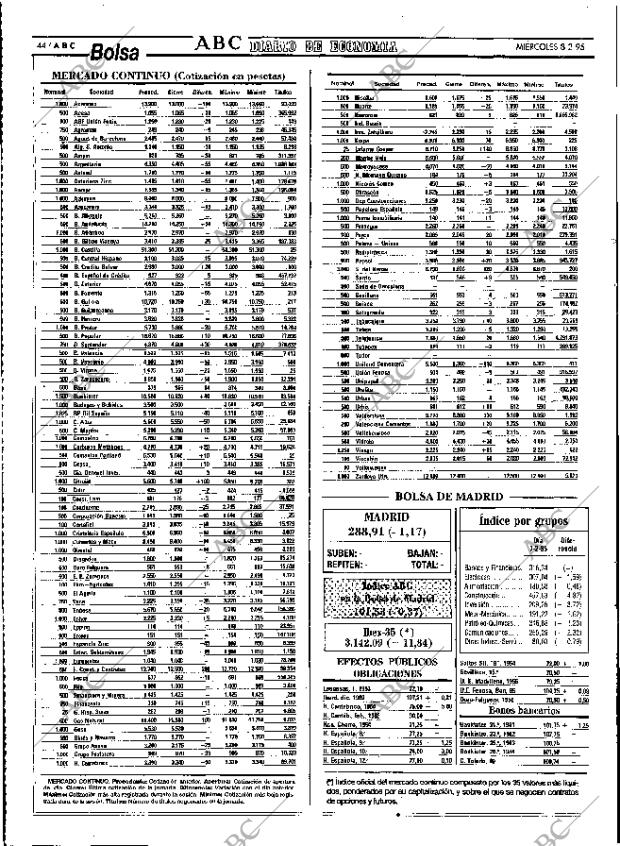 ABC MADRID 08-02-1995 página 44