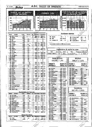 ABC MADRID 08-02-1995 página 46