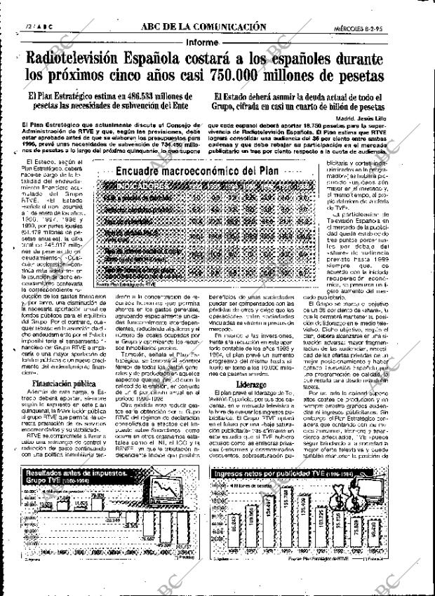 ABC MADRID 08-02-1995 página 72