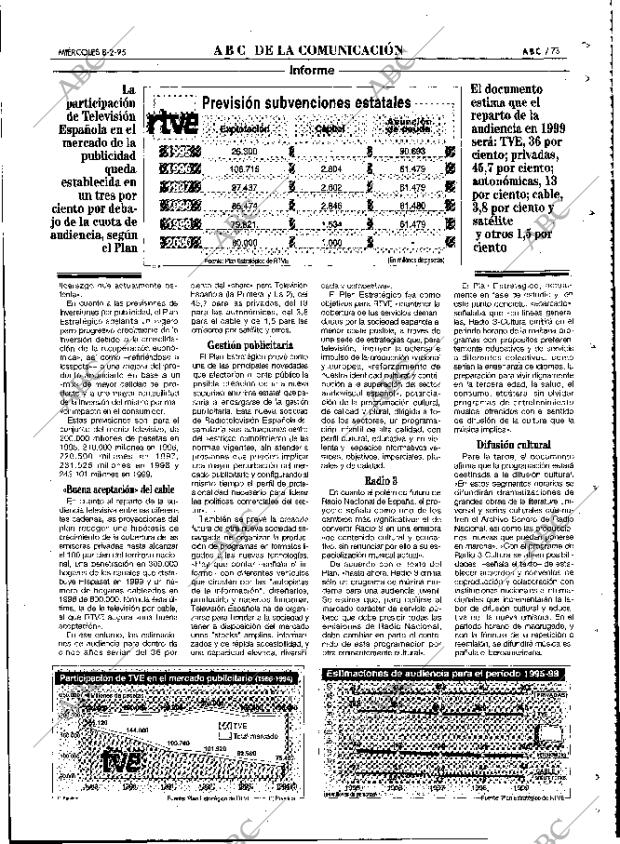 ABC MADRID 08-02-1995 página 73