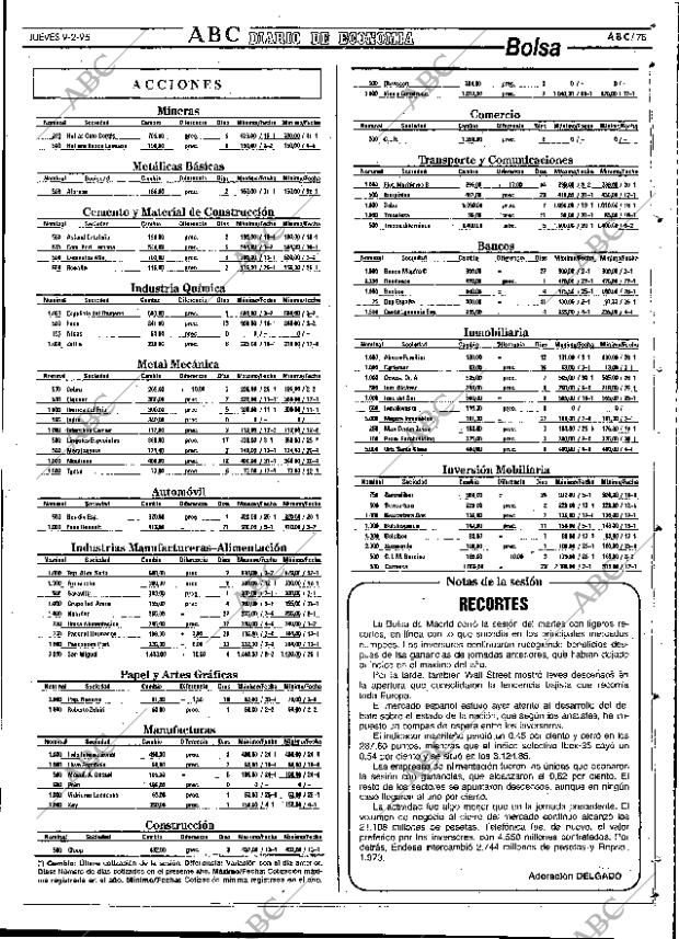 ABC SEVILLA 09-02-1995 página 75