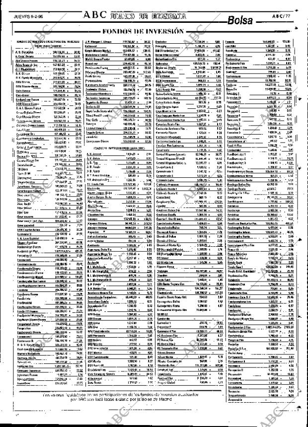 ABC SEVILLA 09-02-1995 página 77