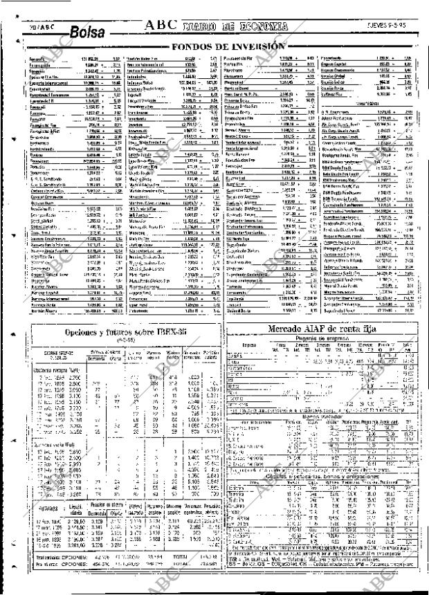 ABC SEVILLA 09-02-1995 página 78