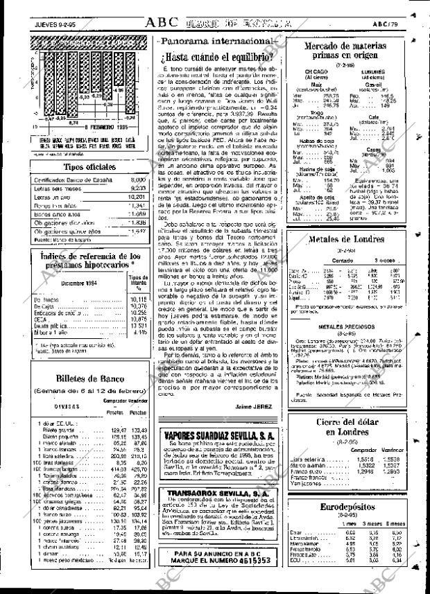 ABC SEVILLA 09-02-1995 página 79