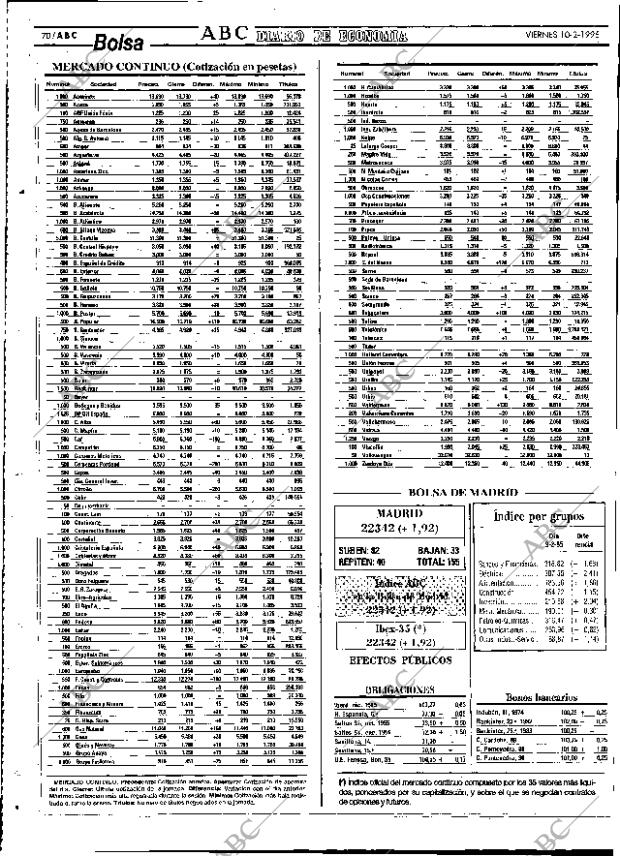 ABC SEVILLA 10-02-1995 página 70