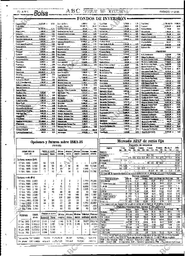 ABC SEVILLA 11-02-1995 página 72