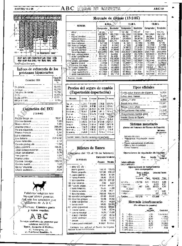 ABC SEVILLA 14-02-1995 página 81