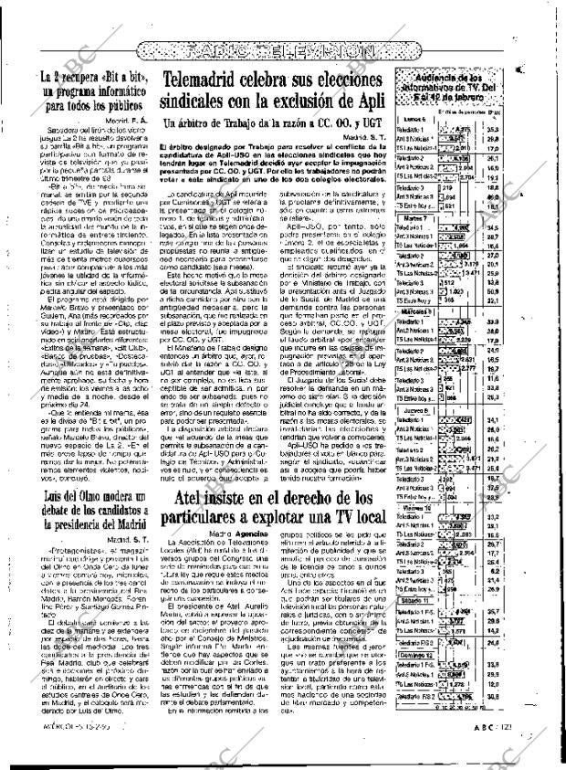 ABC MADRID 15-02-1995 página 123