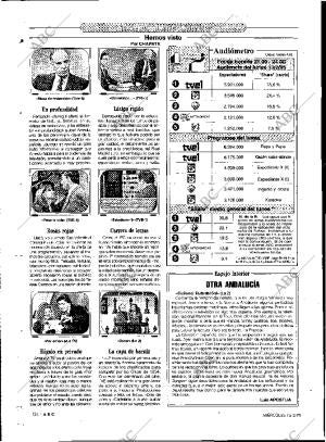 ABC MADRID 15-02-1995 página 124