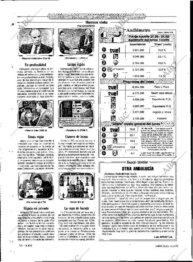 ABC MADRID 15-02-1995 página 124
