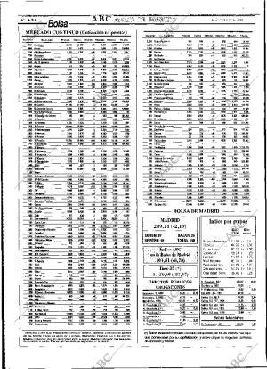 ABC MADRID 15-02-1995 página 40