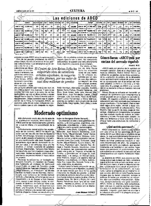 ABC MADRID 15-02-1995 página 49
