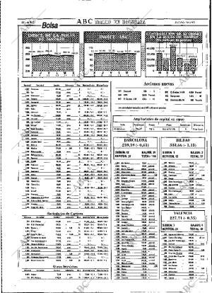 ABC MADRID 16-02-1995 página 48