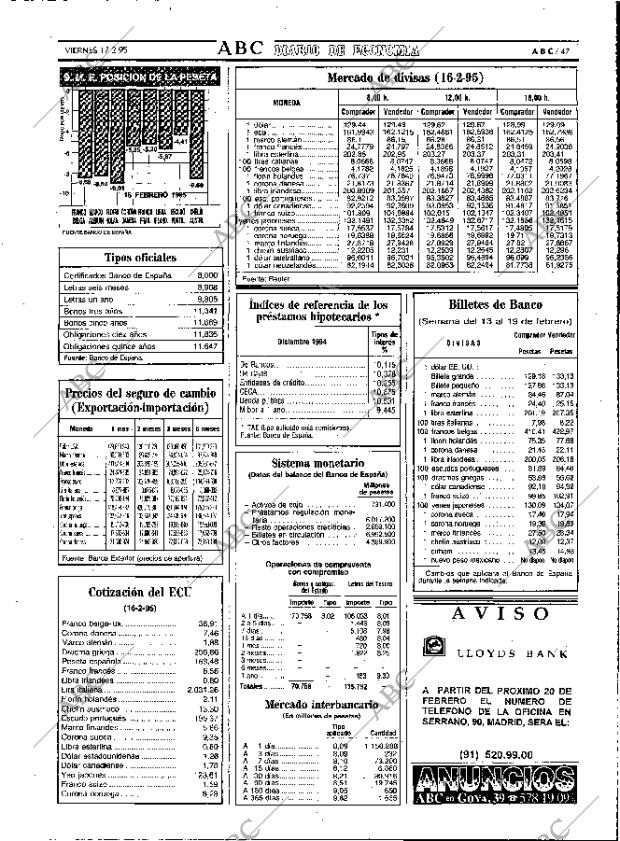 ABC MADRID 17-02-1995 página 47