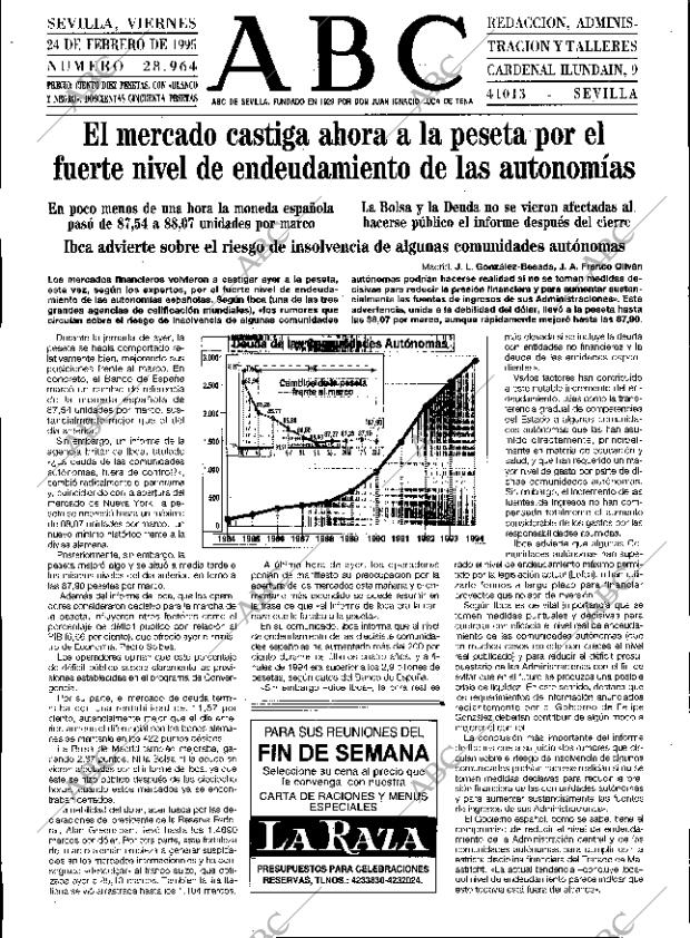 ABC SEVILLA 24-02-1995 página 15