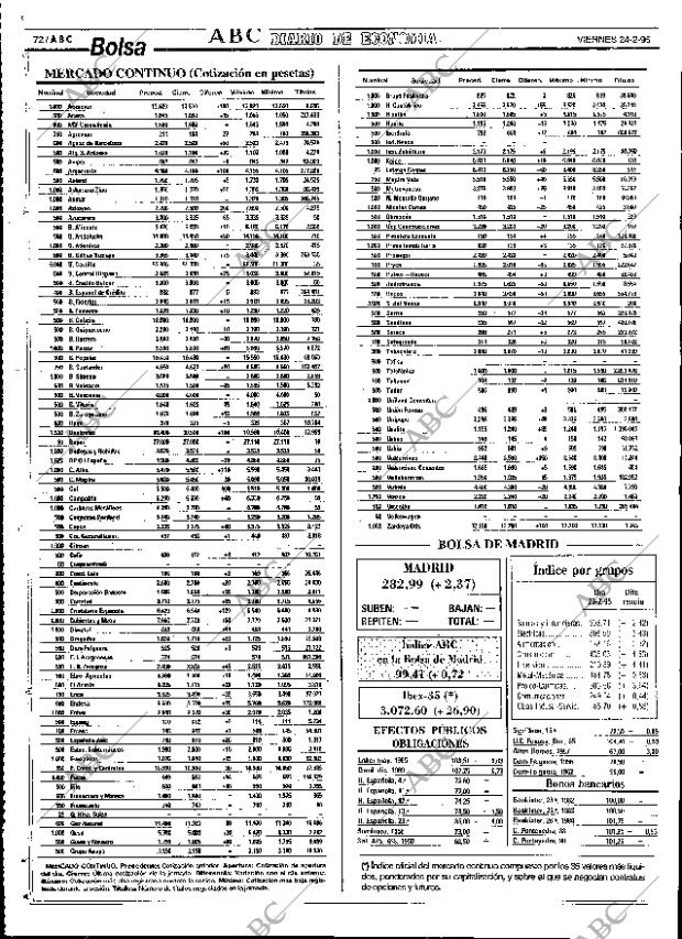 ABC SEVILLA 24-02-1995 página 72