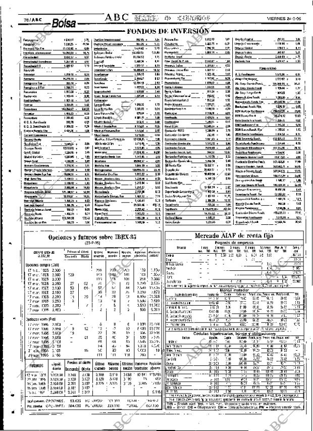 ABC SEVILLA 24-02-1995 página 76