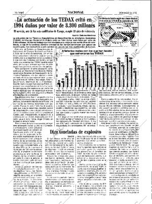 ABC MADRID 26-02-1995 página 32