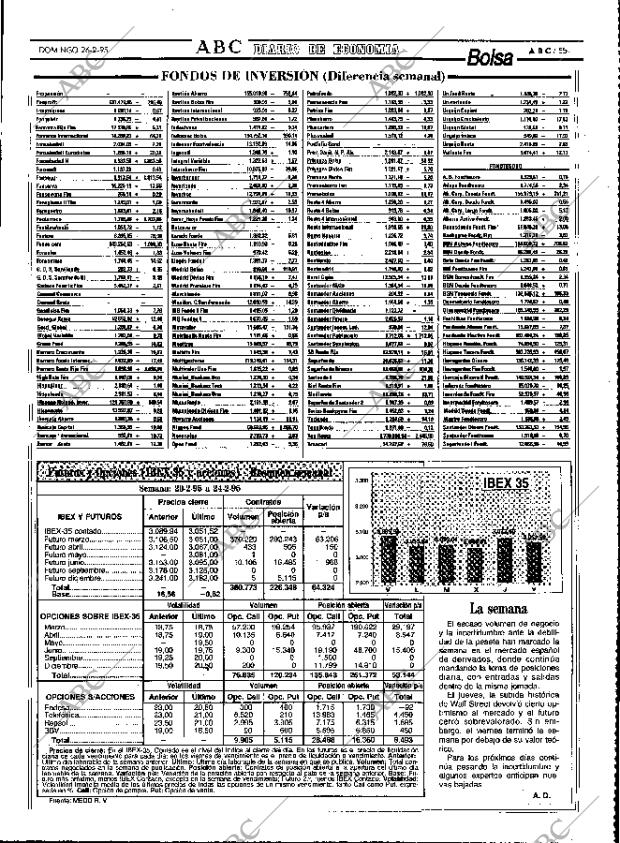 ABC MADRID 26-02-1995 página 55