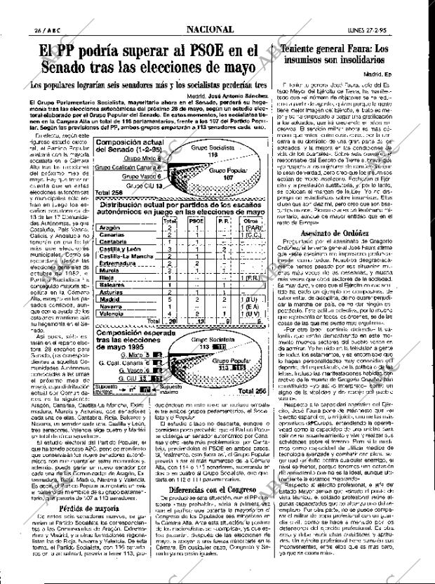 ABC MADRID 27-02-1995 página 26