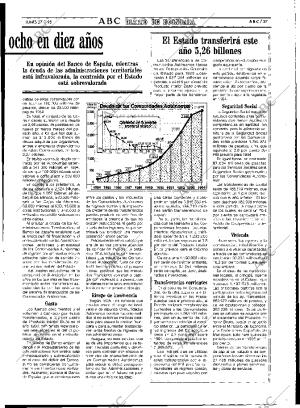 ABC MADRID 27-02-1995 página 37