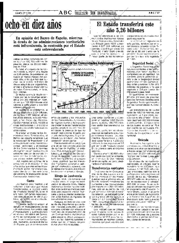 ABC MADRID 27-02-1995 página 37