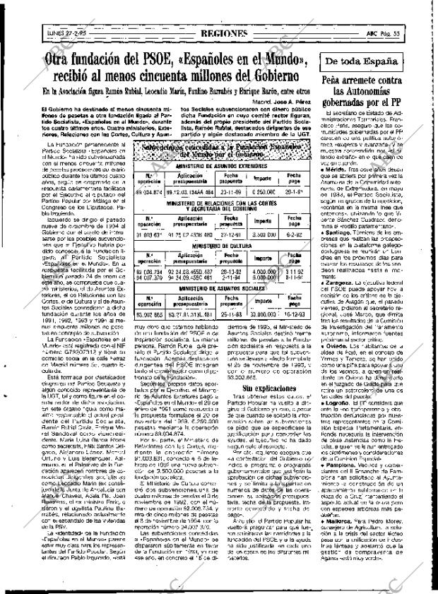 ABC MADRID 27-02-1995 página 55