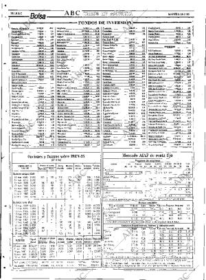 ABC SEVILLA 28-02-1995 página 78