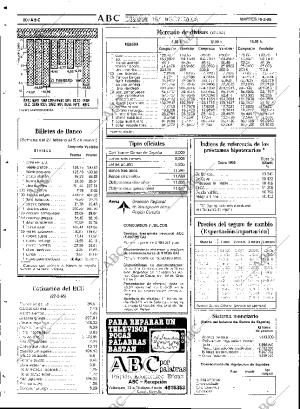 ABC SEVILLA 28-02-1995 página 80