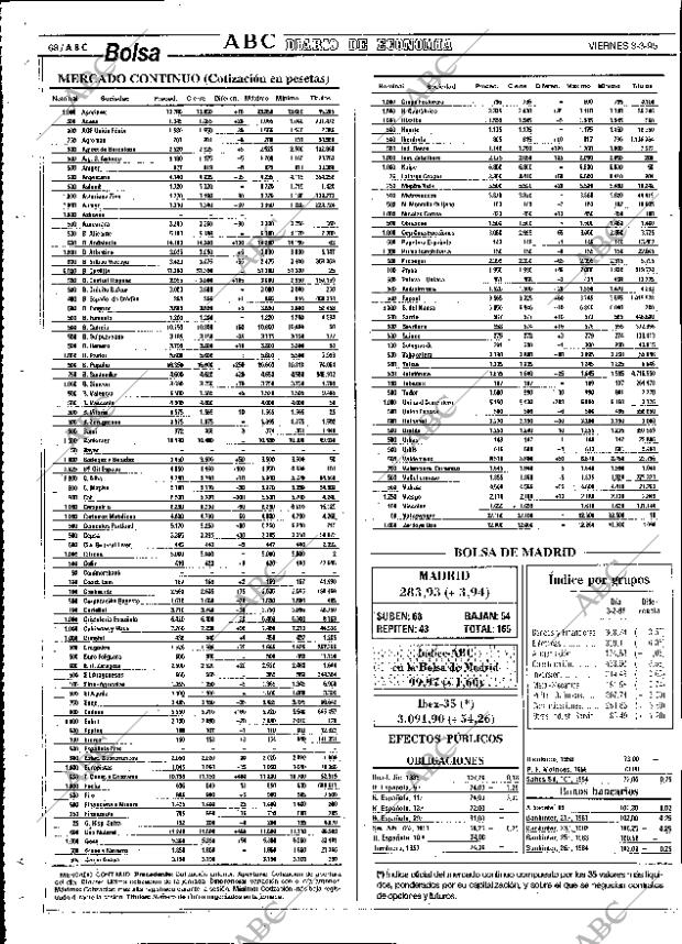 ABC SEVILLA 03-03-1995 página 68