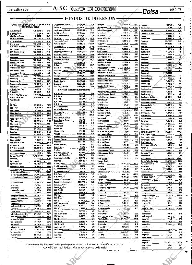 ABC SEVILLA 03-03-1995 página 71