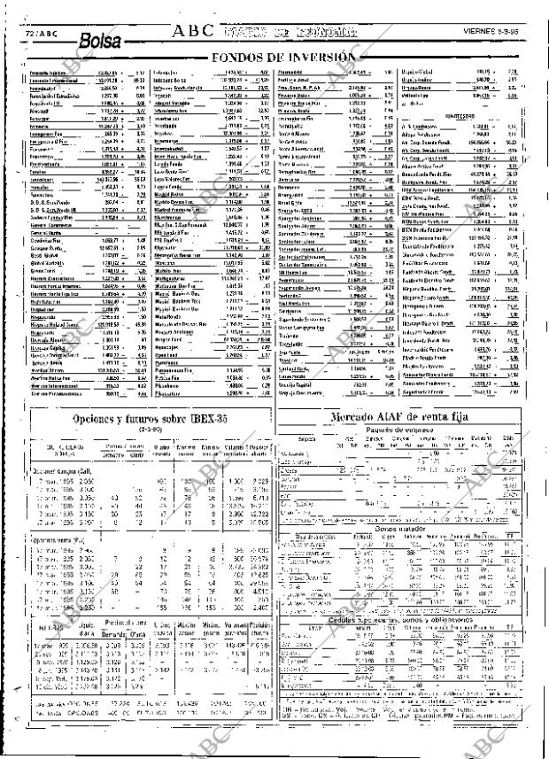 ABC SEVILLA 03-03-1995 página 72